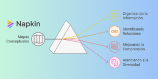 Napkin AI: La herramienta perfecta para crear mapas conceptuales de forma fácil y sencilla